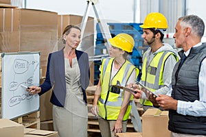 Manager and warehouse workers discussing plan on whiteboard