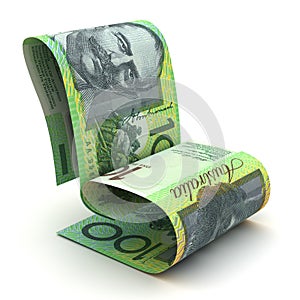 Managing Australian Dollar