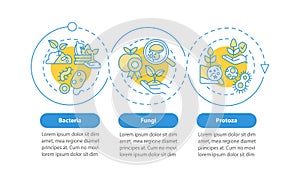 Managing soil microbes blue circle infographic template