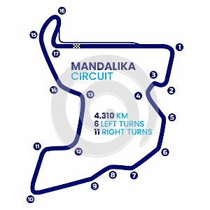 Mandalika Circuit Vector , Indonesia International Race Track