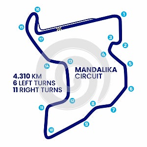 Mandalika Circuit Vector , Indonesia International Race Track photo