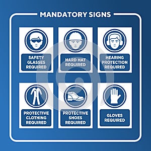 Mandatory warning signs used in industrial applications