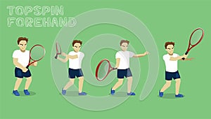 Manga Man Topspin Forehand Tennis Set Tutorial photo