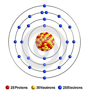 Manganese