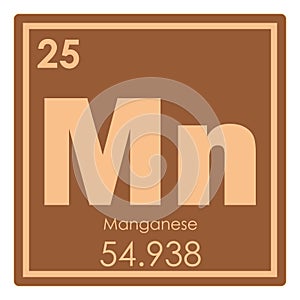 Manganese chemical element