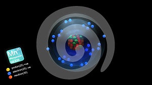 Mangenese atom, with element`s symbol