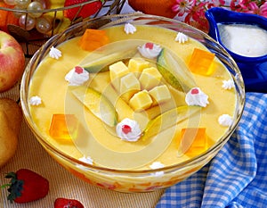 Mango Custard