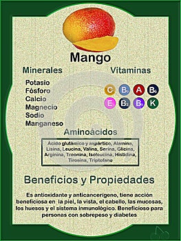 Mango fruit infographic label Health benefits photo