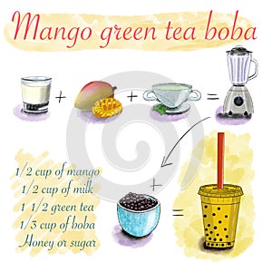 Mango green bubble tea boba recipe. Tapioca coconut bubble tea recipe illustration, Digital drawing, ingredients for