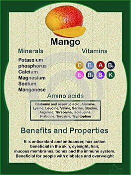 Mango and its health benefits