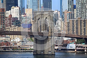 Manhattan Skyline and Brooklyn Bridge, New York City