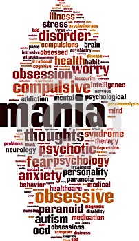 Mania word cloud photo