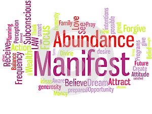 Manifest abundance word cloud banner