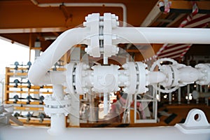 Manifold line of oil and gas production which controlled by program or technician petroleum.