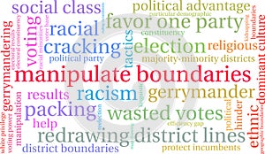 Manipulate Boundaries Word Cloud