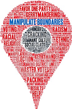 Manipulate Boundaries Word Cloud