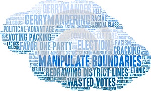 Manipulate Boundaries Word Cloud