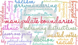 Manipulate Boundaries Word Cloud