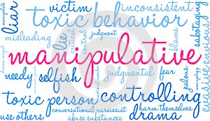 Manipulative Word Cloud