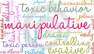 Manipulative Word Cloud