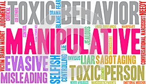 Manipulative Word Cloud