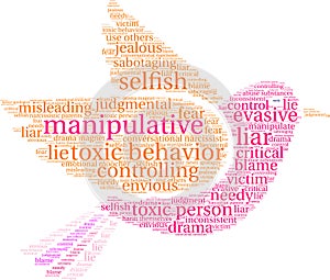 Manipulative Word Cloud
