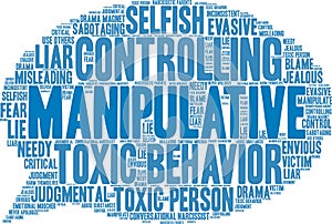 Manipulative Word Cloud