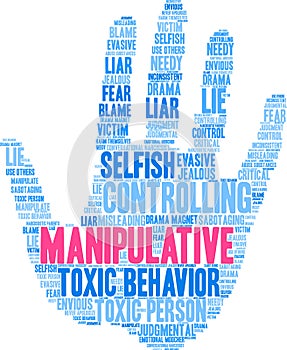 Manipulative Word Cloud