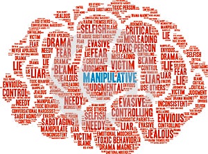 Manipulative Word Cloud