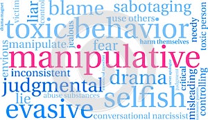 Manipulative Word Cloud