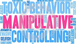 Manipulative Word Cloud