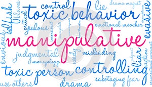 Manipulative Word Cloud