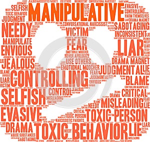 Manipulative Word Cloud