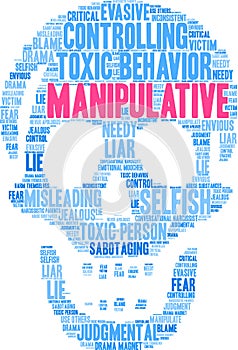 Manipulative Word Cloud