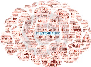 Manipulative Word Cloud