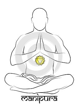 Manipura chakra representation