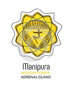Manipura - the third primary chakra. Adrenal gland in human body. Vector hand drawing illustration, for yoga studio.