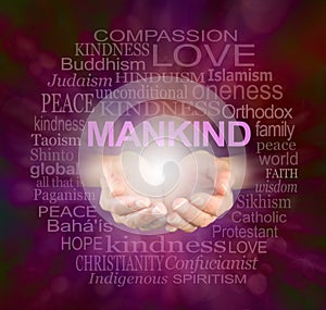 Mankind World Religions word cloud photo