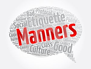 Manners message bubble word cloud collage, concept background