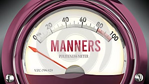 Manners and Politeness Meter that hits less than zero, very low level of manners