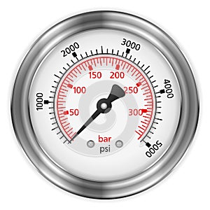 Manometer