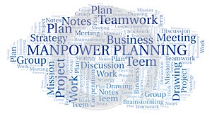 Manpower Planning word cloud.