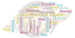 Manpower Planning word cloud.