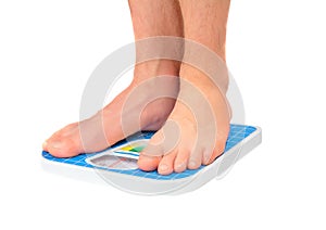 Mans legs ,weighed on floor scale.