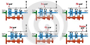 Manual transmision diagram - 5 speed photo