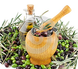 Manufacture of olive oil