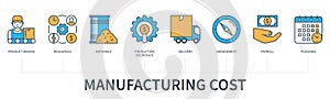 Manufacturing cost concept with icons in minimal flat line style