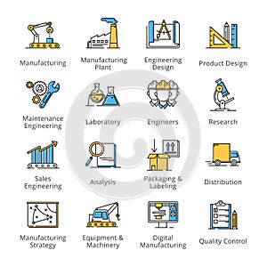 Manufacturing Engineering Icons - Outline Series