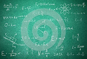 Many different physics formulas written on blackboard