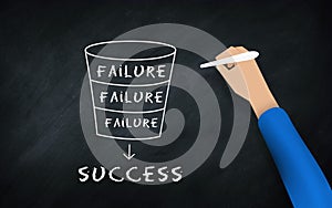 Many failures and Success funnel Concept. Hand drawing Success process on blackboard